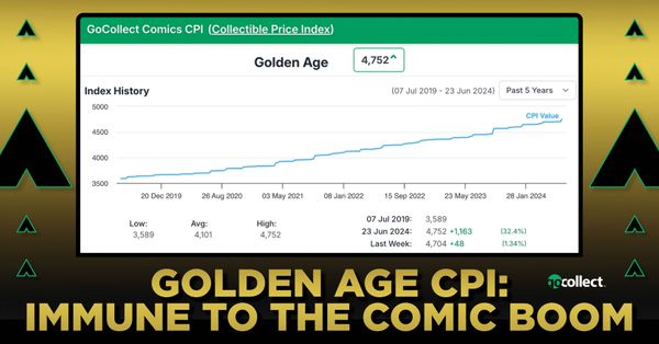 Golden Age CPI: Immune to... Post Image