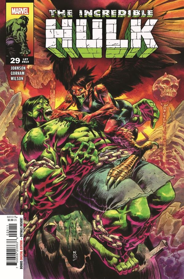 ComicList Previews - THE INCREDIBLE... Post Image