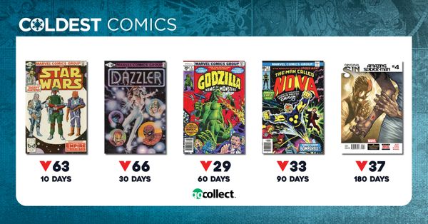 Coldest Comics: No Swift Sales... Post Image