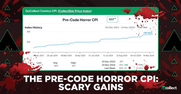 The Pre-Code Horror CPI: Scary... Post Image