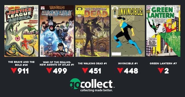 Coldest Comics of the Week:... Post Image