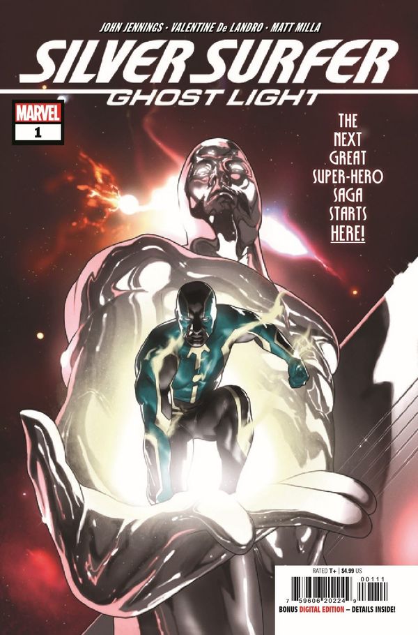 ComicList Previews - SILVER SURFER:... Post Image