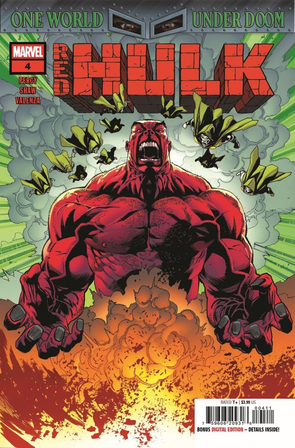 ComicList Previews - RED HULK... Post Image