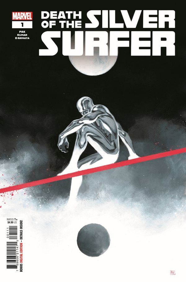 ComicList Previews - DEATH OF... Post Image