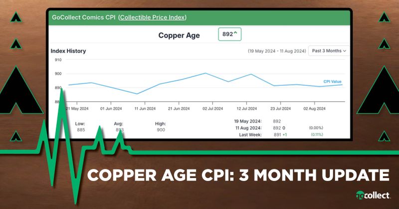 GoCollect Blog: Copper Age CPI: 3 Month Update