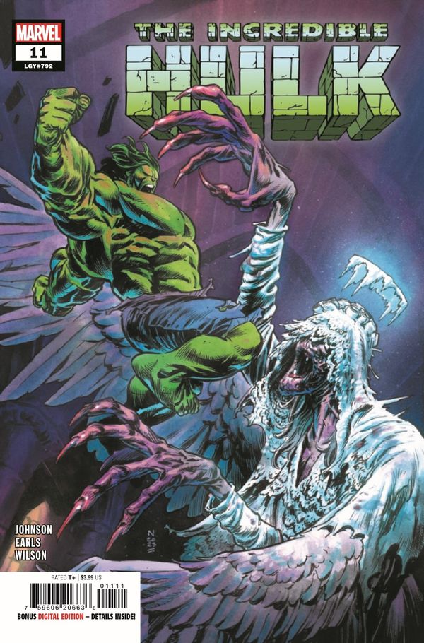 ComicList Previews - THE INCREDIBLE... Post Image