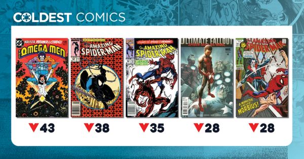 Coldest Comics: He's Not Heavy;... Post Image