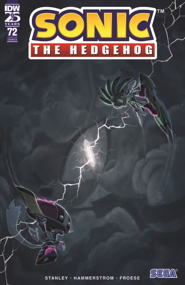ComicList Previews - SONIC THE... Post Image