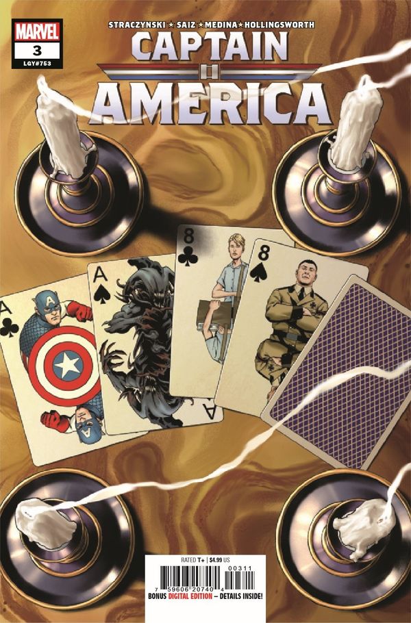ComicList Previews - CAPTAIN AMERICA... Post Image
