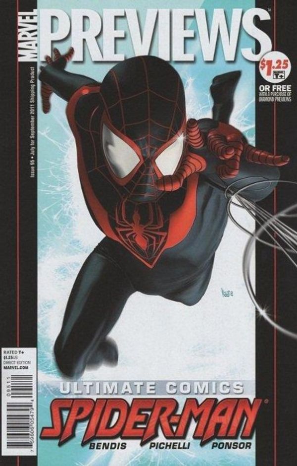 Investing in Marvel Previews Post Image