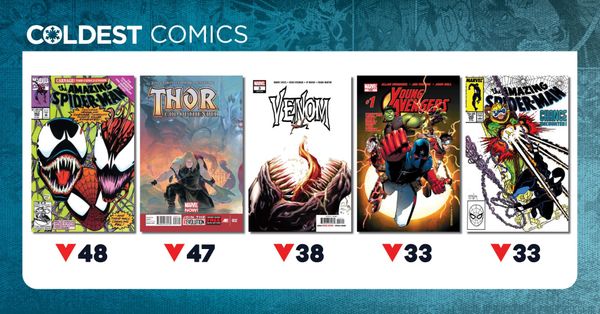 Coldest Comics: Carnage and Gorr... Post Image