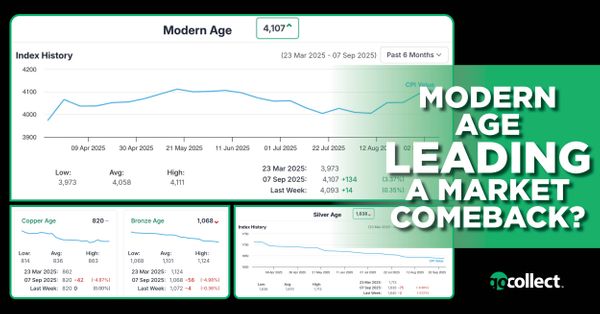 Modern Age Leading a Market... Post Image