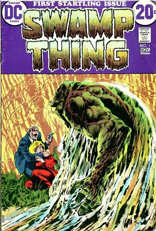 Swamp Thing Keys! Post Image