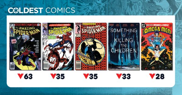Coldest Comics: Black Cat and... Post Image