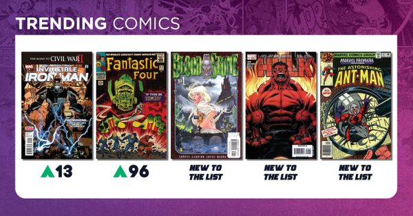 Trending Comics: Ironheart Soars Post Image