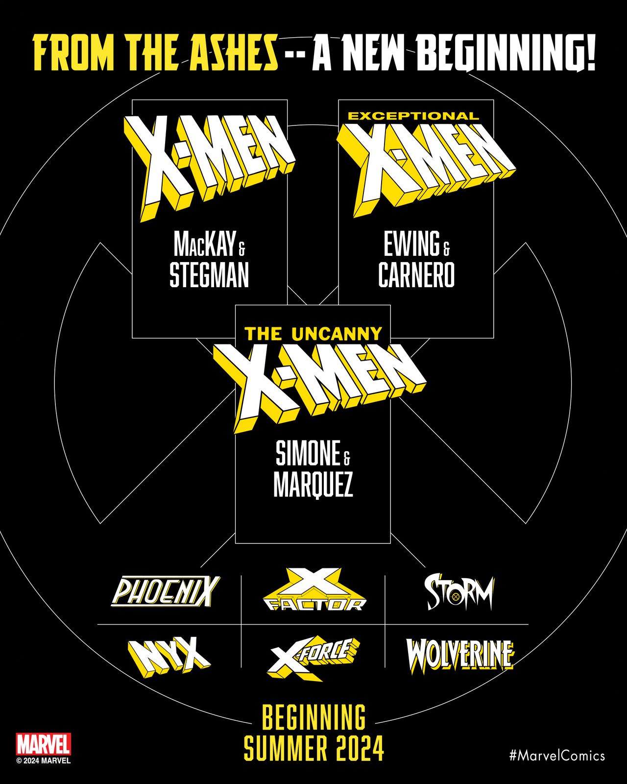 Marvel reveals detail regarding three new flagship X-Titles