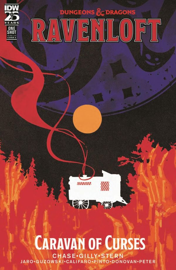 ComicList Previews - DUNGEONS AND... Post Image