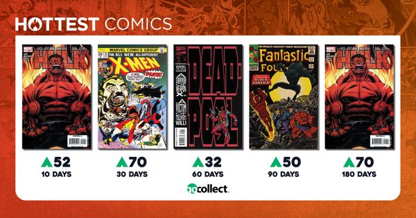 Hottest Comics: Red Hulk Tops... Post Image