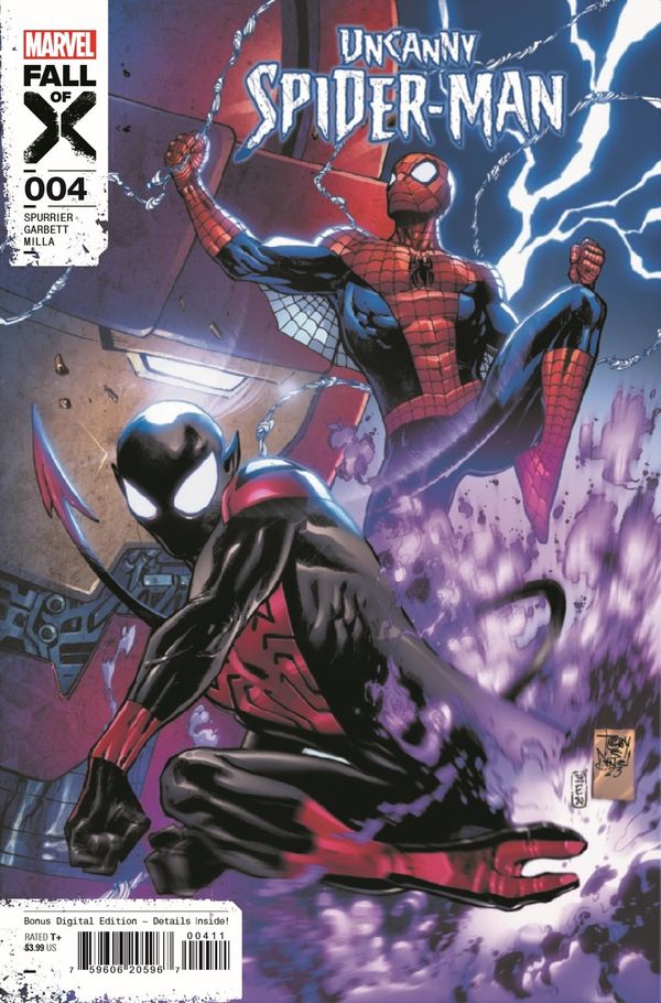 ComicList Previews - UNCANNY SPIDER-MAN... Post Image