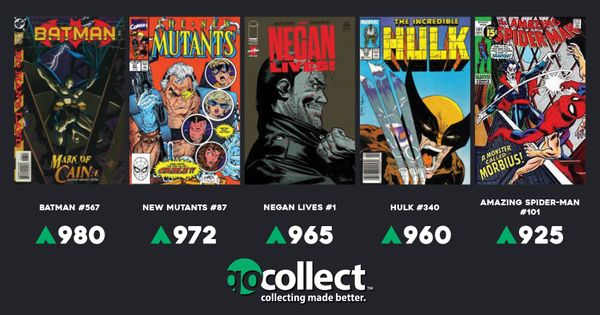 Hottest Comics Biggest Movers Speculation... Post Image