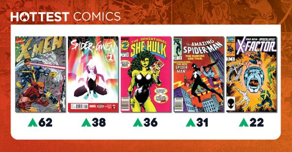 Hottest Comics: X-Men #1 Returns... Post Image