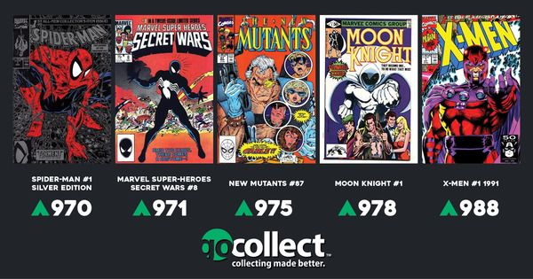Hottest Comics: Movers and Shakers... Post Image