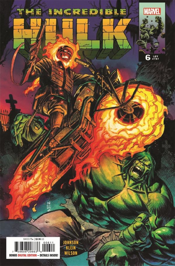 ComicList Previews - INCREDIBLE HULK... Post Image