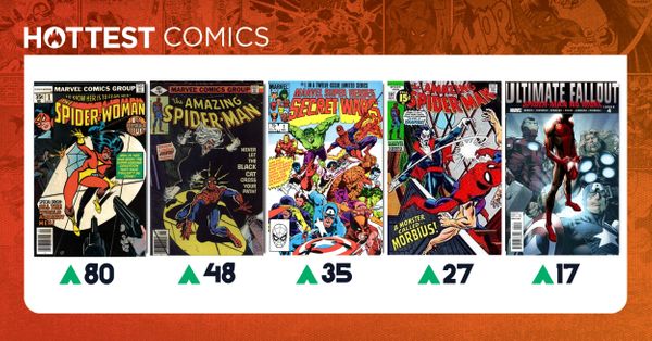 Hottest Comics: Across the Market-Verse Post Image