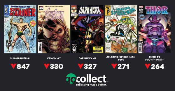 Namor & Darkhawk Slip: Not-Top-Five... Post Image