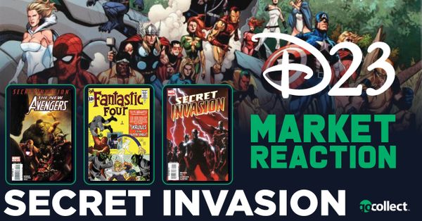 D23 Market Reaction - Secret... Post Image