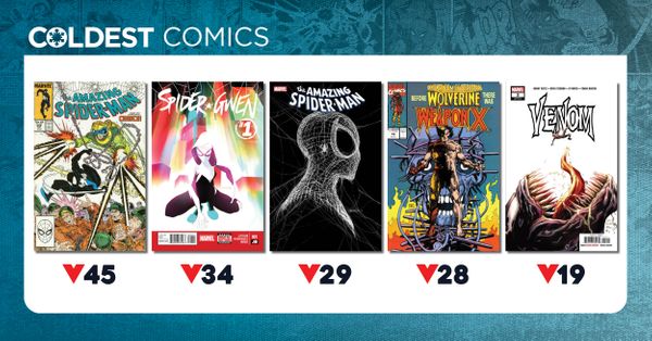 Coldest Comics: Venom Takes a... Post Image
