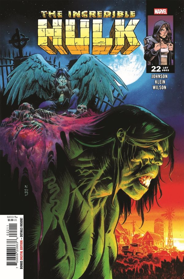 ComicList Previews - THE INCREDIBLE... Post Image