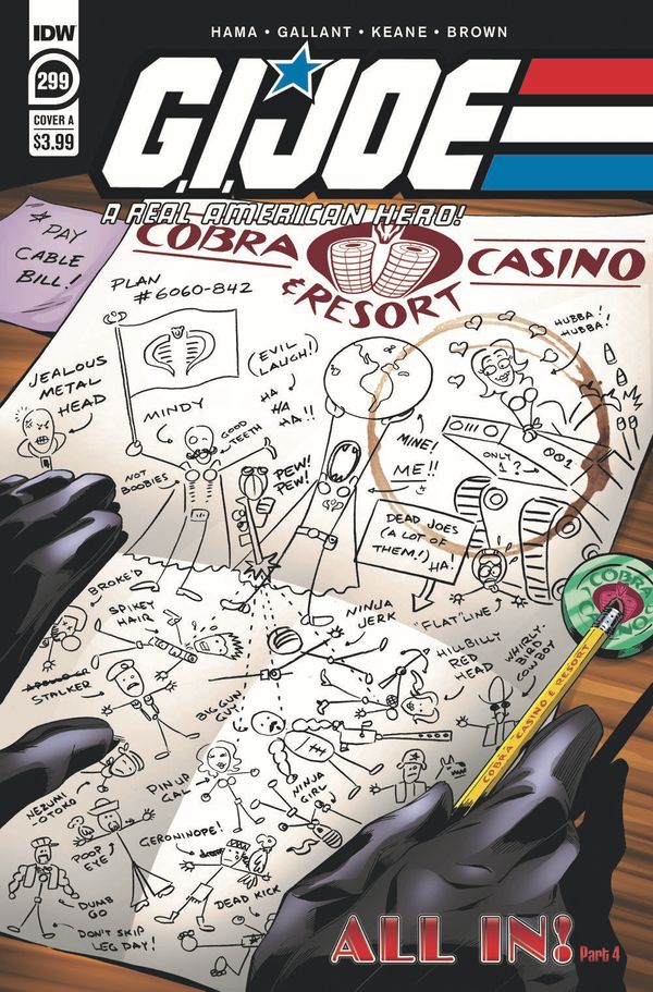 ComicList Previews: G.I. JOE A... Post Image