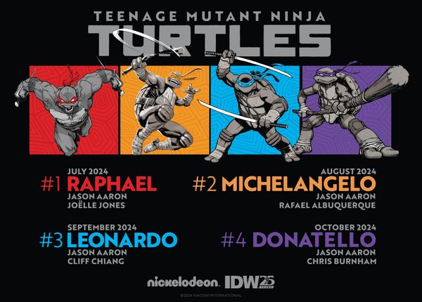 Four artists for TEENAGE MUTANT... Post Image