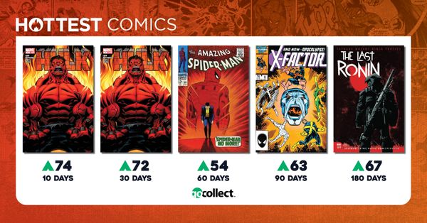 Hottest Comics: Brave New Hulk Post Image