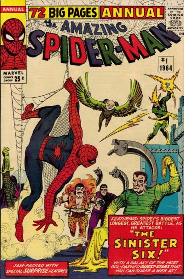 Sinister Six, Again Post Image