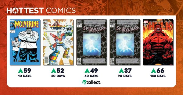 Hottest Comics: Spider-Man 2099 Outpaces... Post Image