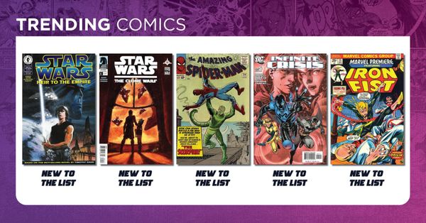 Trending Comics: Ahsoka Dominates the... Post Image