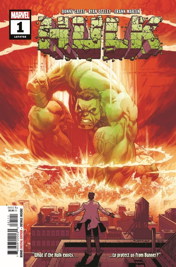 ComicList Previews: HULK #1 Post Image