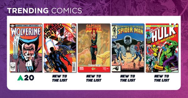 Trending Comics: Wolverine Casting News Post Image