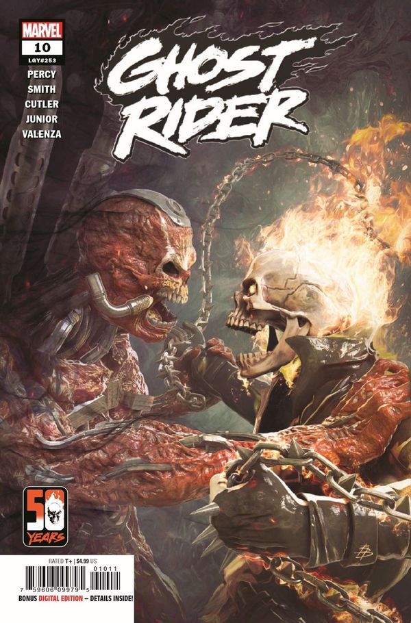 ComicList Previews - GHOST RIDER... Post Image