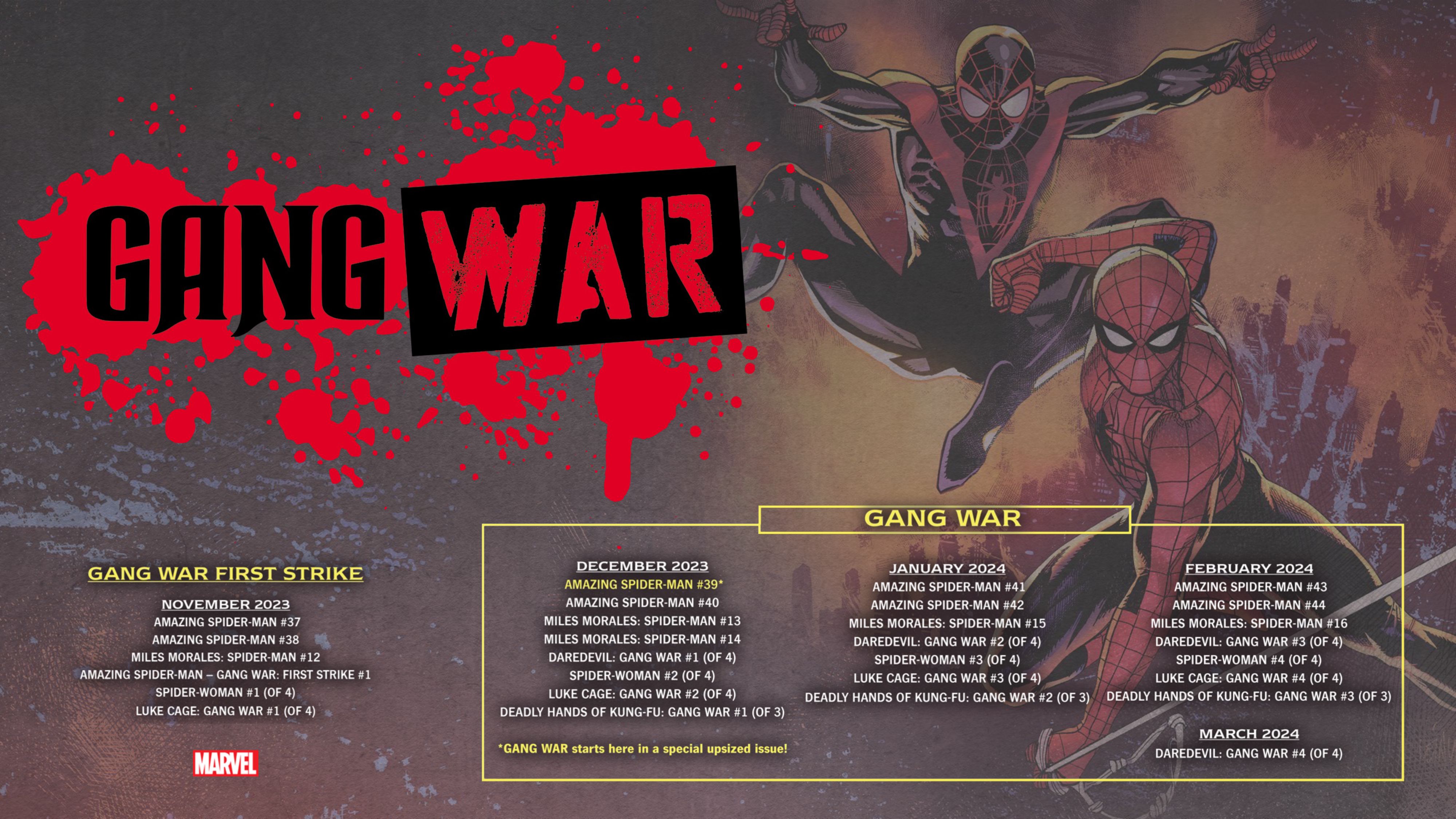 GoCollect Blog: Marvel announces the GANG WARS crossover event